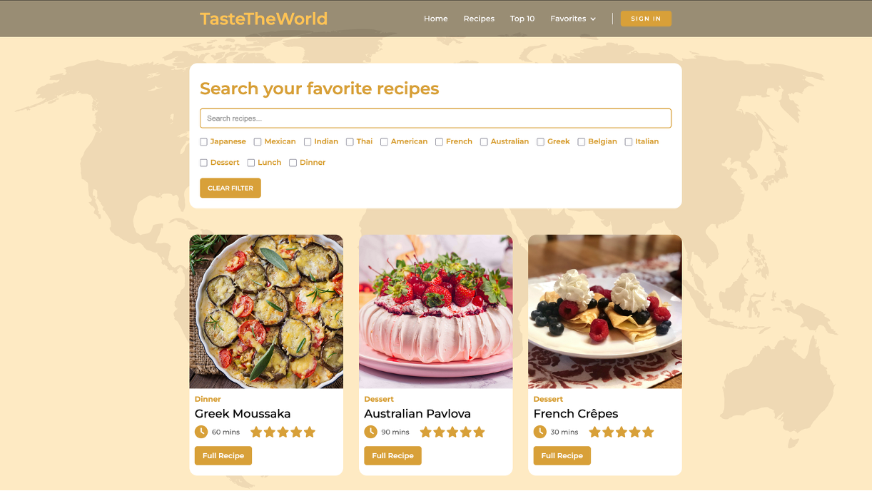 Content Management 02