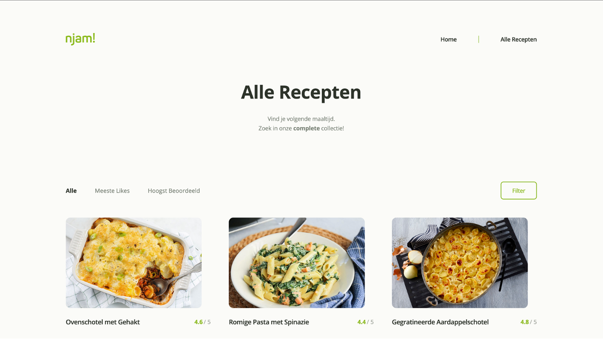 Content Management 04